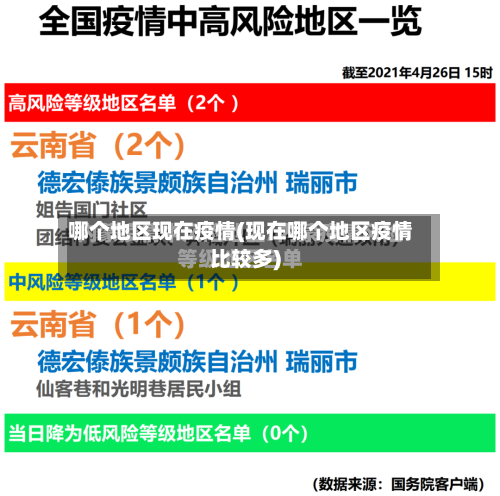哪个地区现在疫情(现在哪个地区疫情比较多)-第2张图片