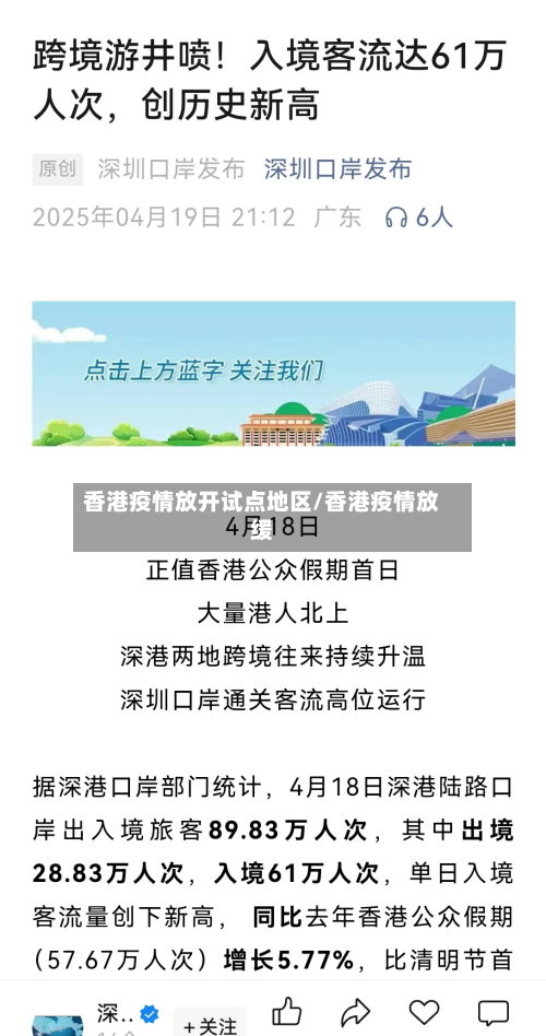 香港疫情放开试点地区/香港疫情放缓