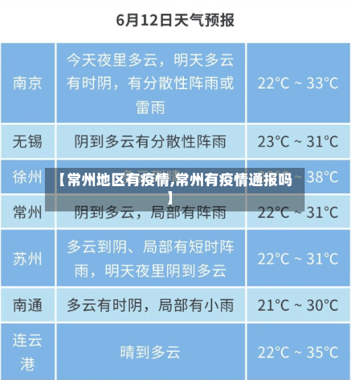 【常州地区有疫情,常州有疫情通报吗】-第3张图片