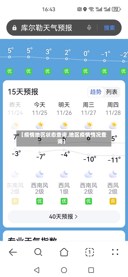 【疫情地区状态查询,地区疫情情况查询】