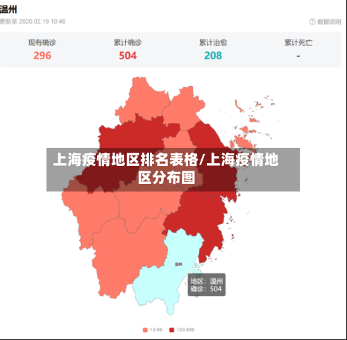 上海疫情地区排名表格/上海疫情地区分布图-第2张图片