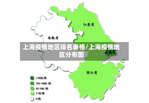 上海疫情地区排名表格/上海疫情地区分布图