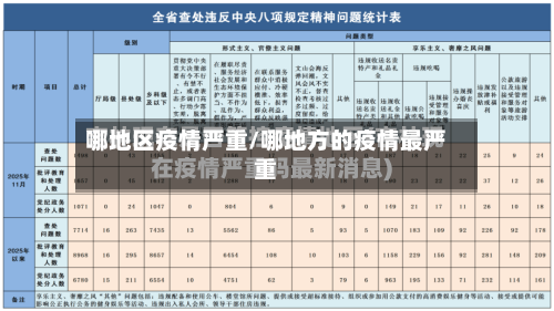 哪地区疫情严重/哪地方的疫情最严重