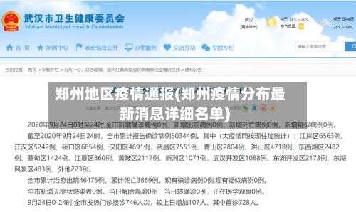 郑州地区疫情通报(郑州疫情分布最新消息详细名单)-第2张图片