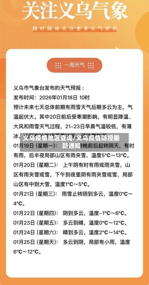 义乌疫情地区查询/义乌疫情防控最新通知