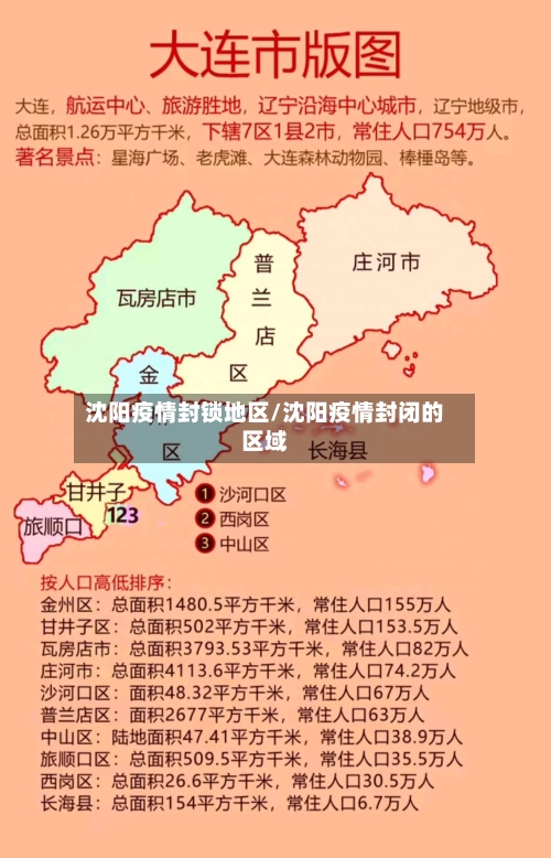 沈阳疫情封锁地区/沈阳疫情封闭的区域-第2张图片
