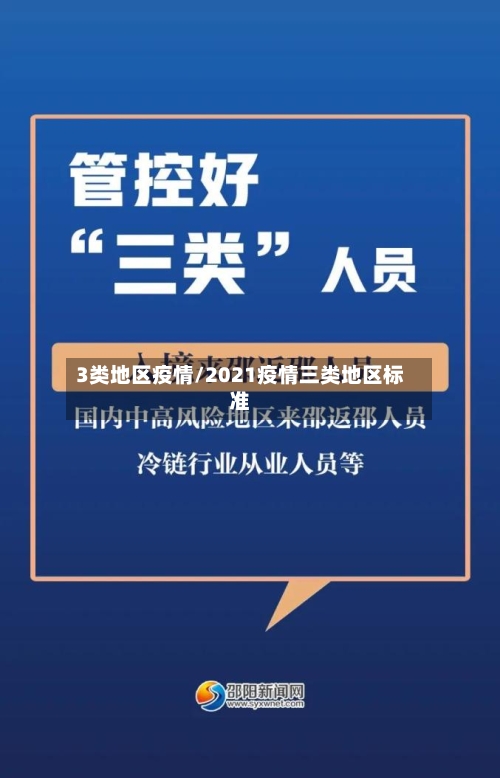 3类地区疫情/2021疫情三类地区标准