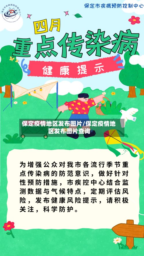 保定疫情地区发布图片/保定疫情地区发布图片查询-第3张图片