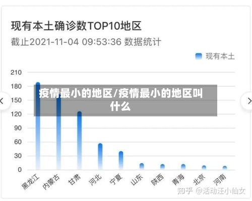 疫情最小的地区/疫情最小的地区叫什么-第3张图片