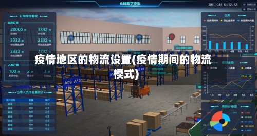疫情地区的物流设置(疫情期间的物流模式)-第2张图片