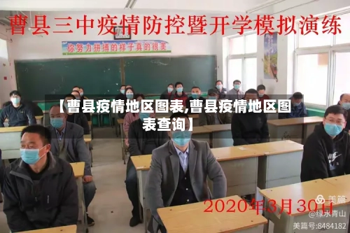 【曹县疫情地区图表,曹县疫情地区图表查询】-第2张图片