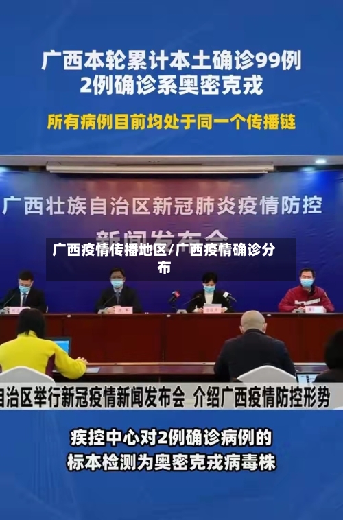 广西疫情传播地区/广西疫情确诊分布-第2张图片