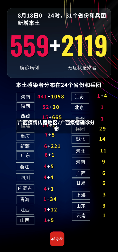 广西疫情传播地区/广西疫情确诊分布-第3张图片