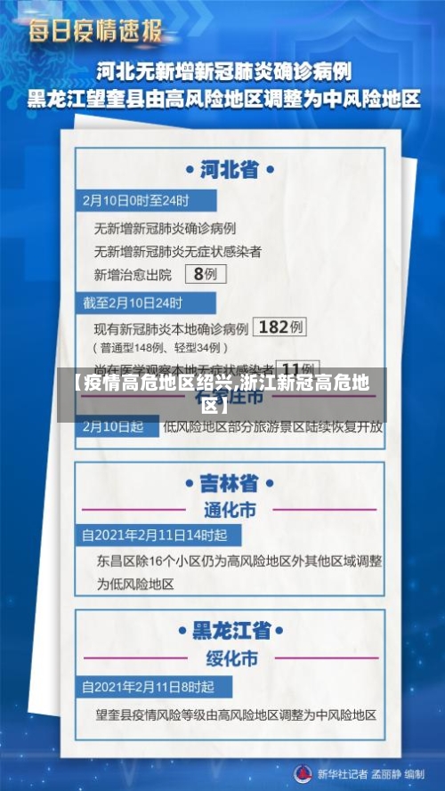 【疫情高危地区绍兴,浙江新冠高危地区】