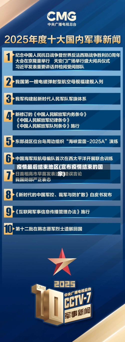 疫情最后结束地区(宣布疫情结束的国家)-第2张图片