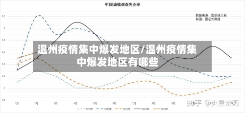 温州疫情集中爆发地区/温州疫情集中爆发地区有哪些-第3张图片