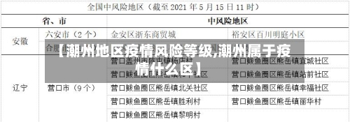 【潮州地区疫情风险等级,潮州属于疫情什么区】-第2张图片