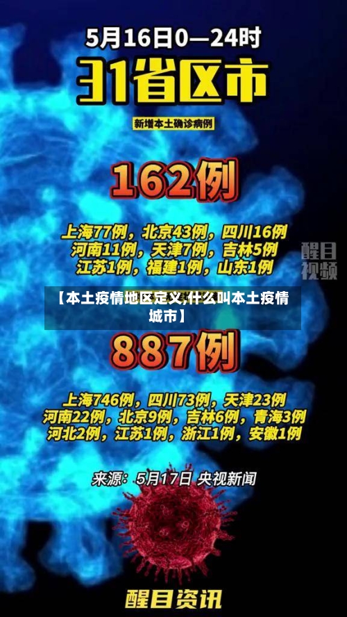 【本土疫情地区定义,什么叫本土疫情城市】