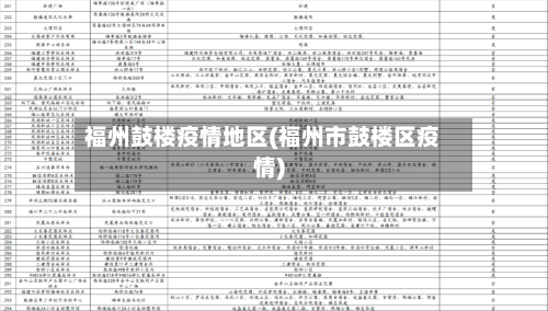 福州鼓楼疫情地区(福州市鼓楼区疫情)