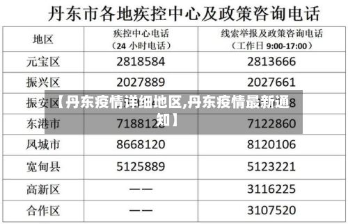 【丹东疫情详细地区,丹东疫情最新通知】