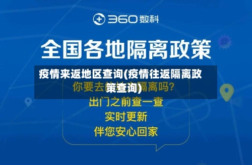 疫情来返地区查询(疫情往返隔离政策查询)