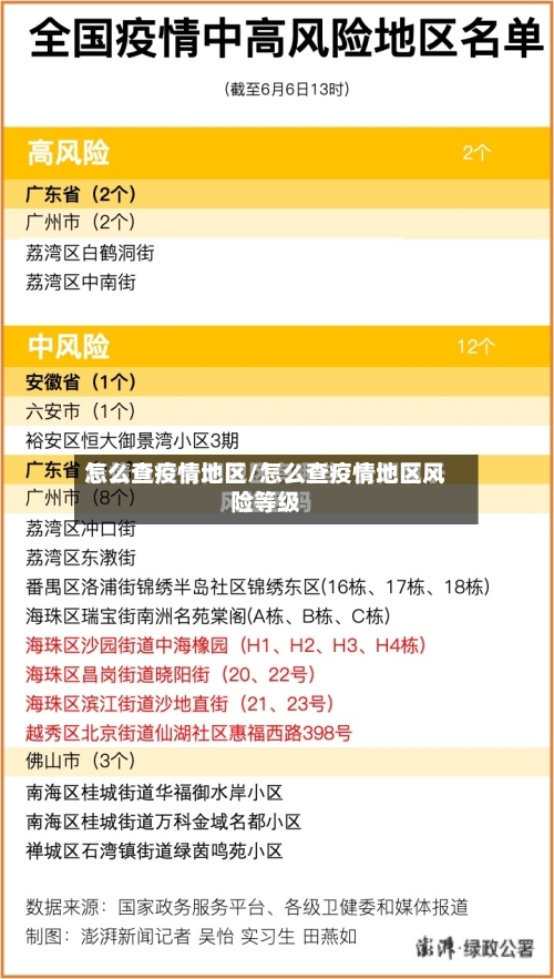 怎么查疫情地区/怎么查疫情地区风险等级-第2张图片