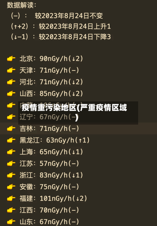 疫情重污染地区(严重疫情区域)