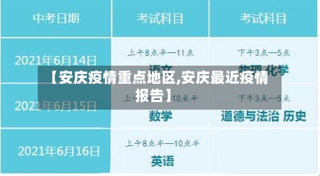 【安庆疫情重点地区,安庆最近疫情报告】-第2张图片