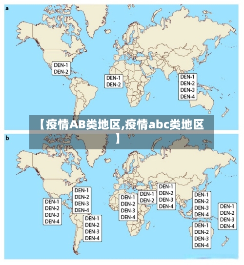 【疫情AB类地区,疫情abc类地区】