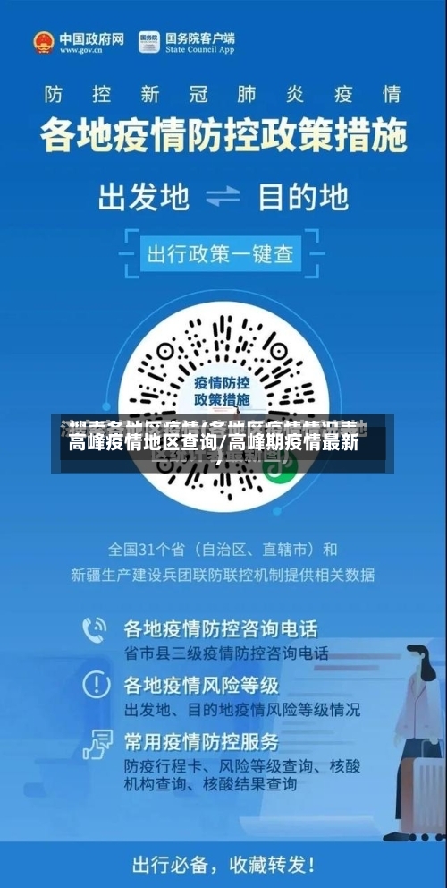 高峰疫情地区查询/高峰期疫情最新-第2张图片
