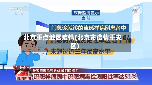 北京重点地区疫情(北京市疫情重灾区)