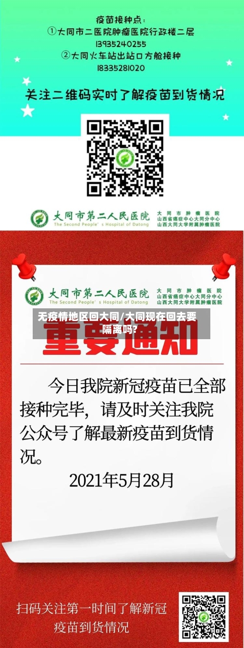 无疫情地区回大同/大同现在回去要隔离吗?-第2张图片