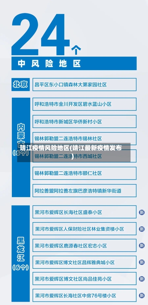 靖江疫情风险地区(靖江最新疫情发布)