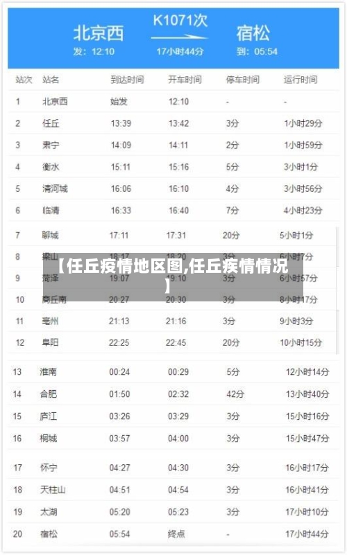 【任丘疫情地区图,任丘疾情情况】-第3张图片