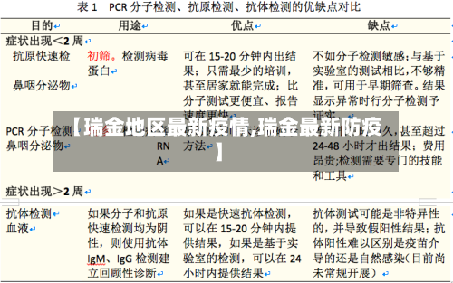 【瑞金地区最新疫情,瑞金最新防疫】