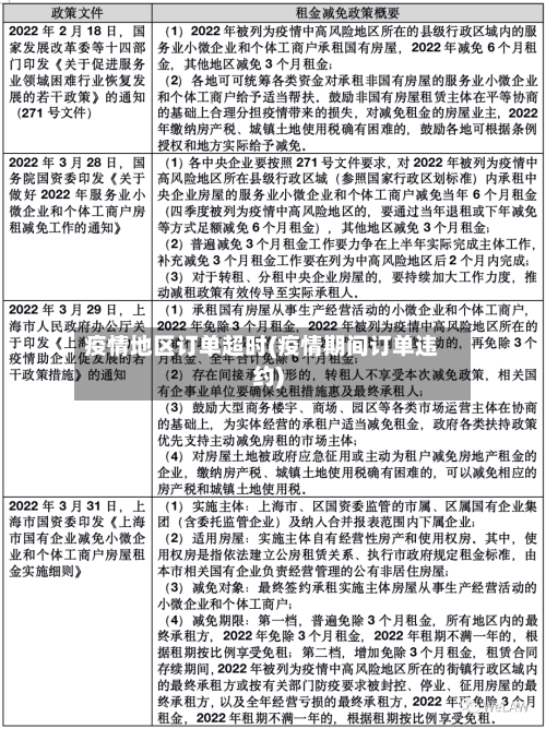 疫情地区订单超时(疫情期间订单违约)