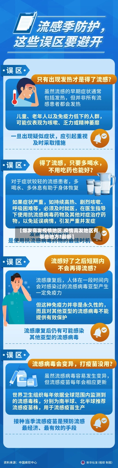 【爆发高发疫情地区,疫情高发地区有哪些地方?最新】-第2张图片