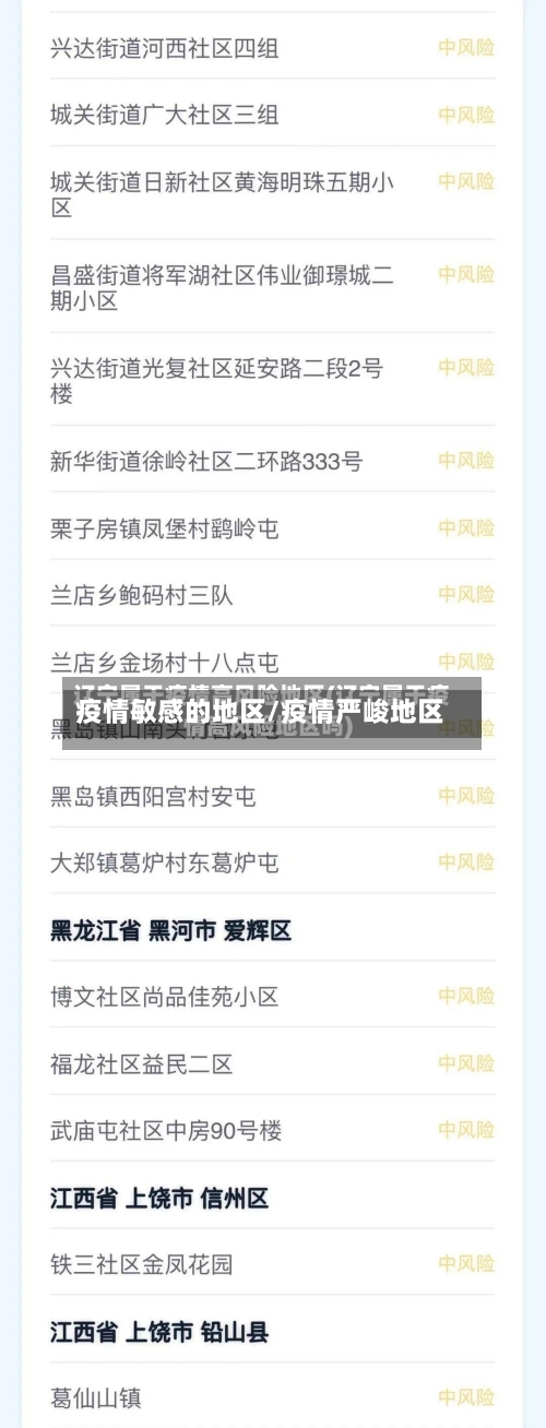 疫情敏感的地区/疫情严峻地区-第2张图片