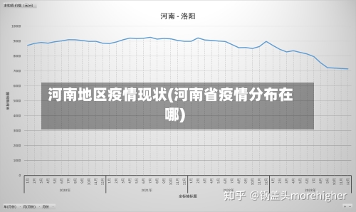 河南地区疫情现状(河南省疫情分布在哪)