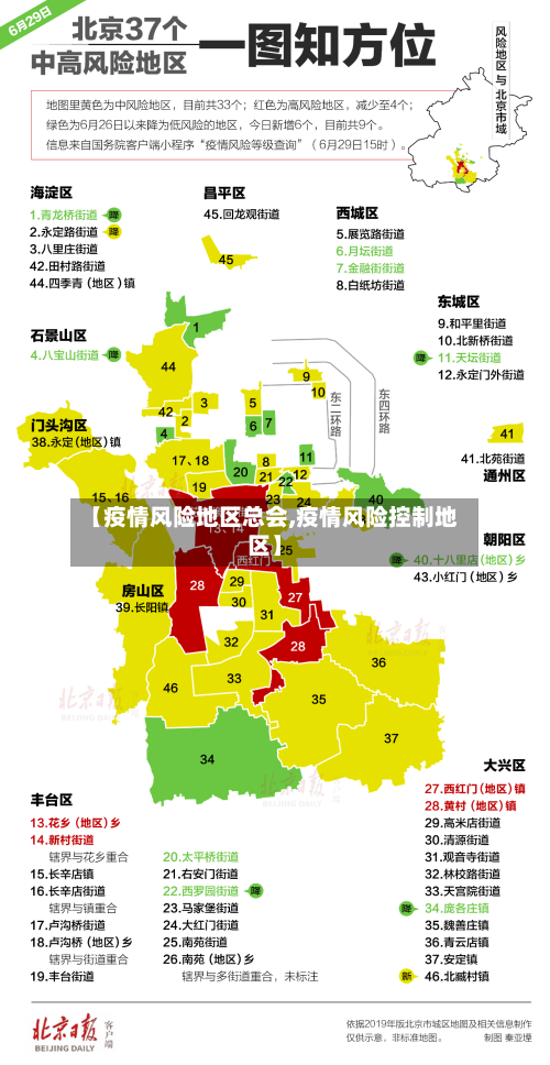 【疫情风险地区总会,疫情风险控制地区】
