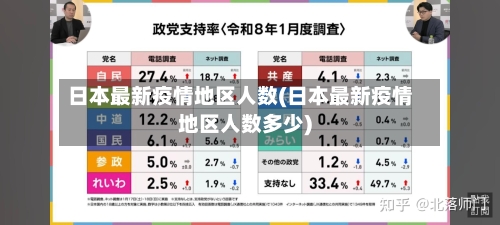 日本最新疫情地区人数(日本最新疫情地区人数多少)-第3张图片