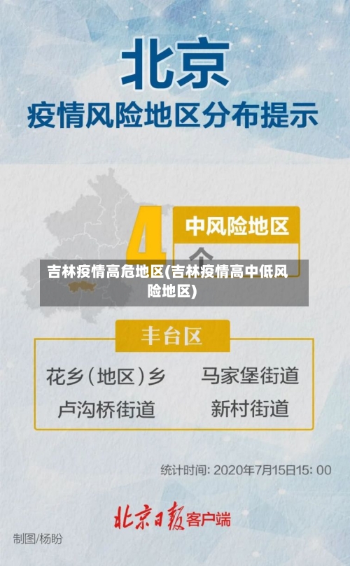 吉林疫情高危地区(吉林疫情高中低风险地区)