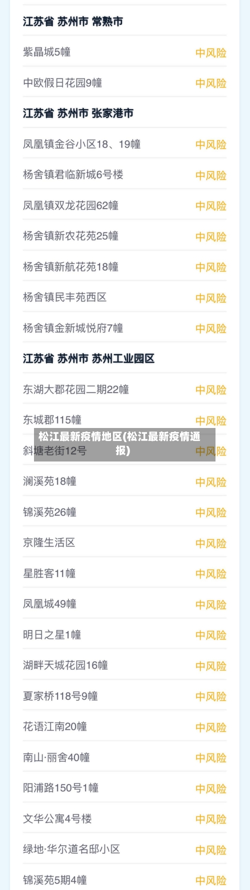 松江最新疫情地区(松江最新疫情通报)-第3张图片