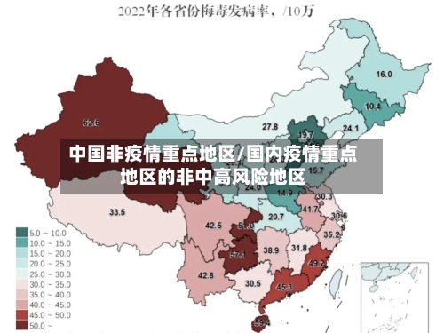 中国非疫情重点地区/国内疫情重点地区的非中高风险地区