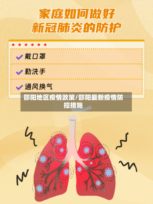 邵阳地区疫情政策/邵阳最新疫情防控措施